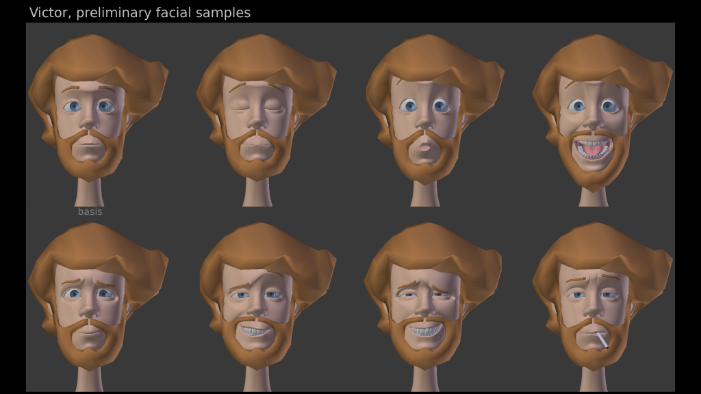 Victor's model facial expressions